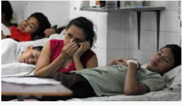 Dengue Patients Honduras